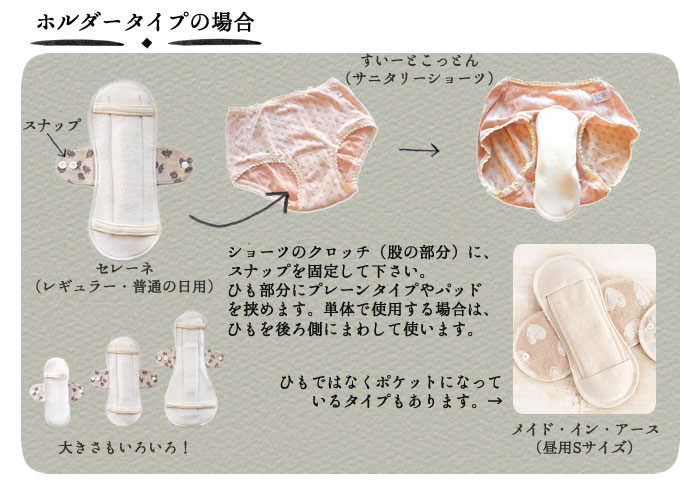 羽根つきタイプの使い方