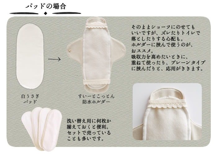 パッドの使い方