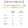 ナイアードヘナ+ハーブ徳用400g