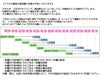 ボディクレイねんどのローション120ml