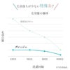 グレージュGREIGEギフトセット〔フェイスタオル×1、ゲストタオル×1〕※箱入り贈答品今治タオルコンテックス