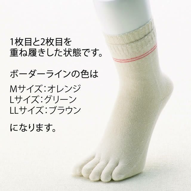 大法紡績冷えとりの里〔シルク&コットン〕4足組