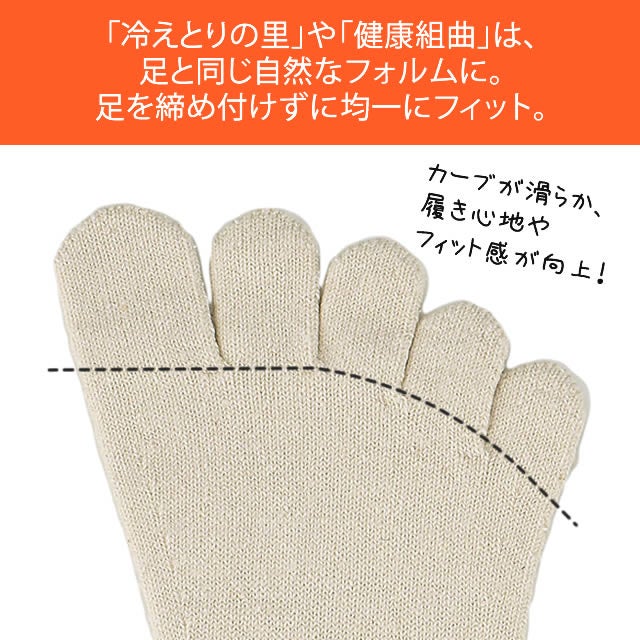 大法紡績冷えとりの里〔シルク&コットン〕4足組【メール便可】