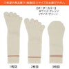大法紡績冷えとりの里単品〔1・2・3枚目〕〔シルク&コットン〕【メール便可】
