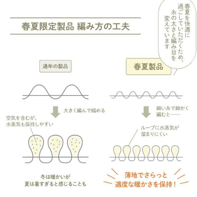 【夏季限定】大法紡績半袖ワンピース〔シルク&リネン〕日本製☆