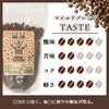 グリーンアイズブレンドコーヒーマイルドブレンド200g※浅煎りタイプ