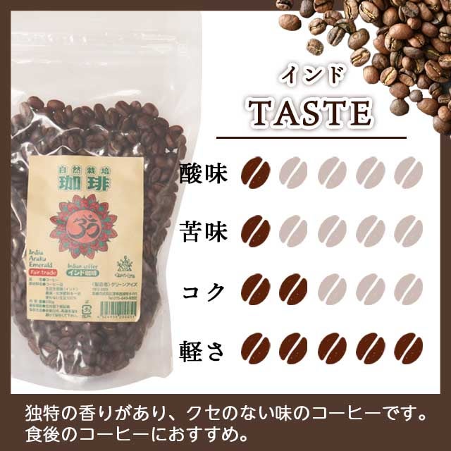 グリーンアイズコーヒーブラジル200g