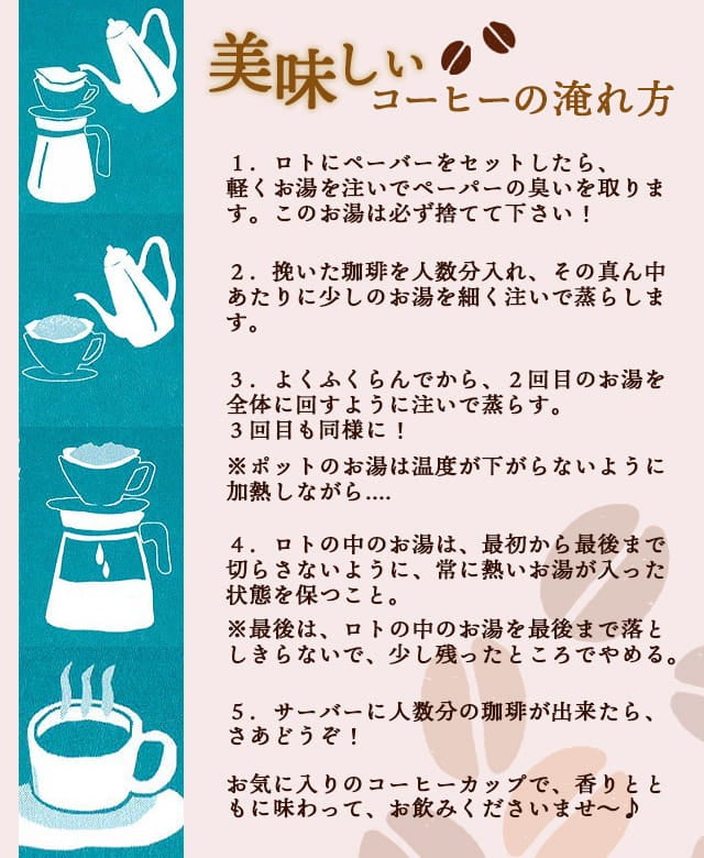 グリーンアイズコーヒーブラジル200g